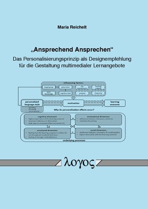 Buchcover "Ansprechend Ansprechen " : Das Personalisierungsprinzip als Designempfehlung für die Gestaltung multimedialer Lernangebote | Maria Reichelt | EAN 9783832540326 | ISBN 3-8325-4032-6 | ISBN 978-3-8325-4032-6