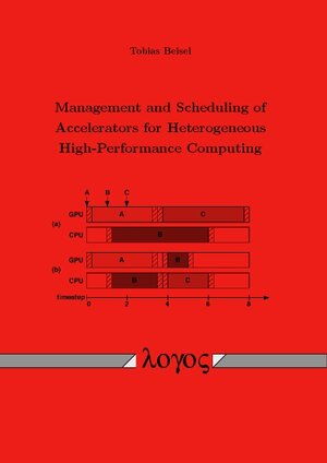 Buchcover Management and Scheduling of Accelerators for Heterogeneous High-Performance Computing | Tobias Beisel | EAN 9783832541552 | ISBN 3-8325-4155-1 | ISBN 978-3-8325-4155-2