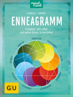 Buchcover Enneagramm | Gabriele Labudde | EAN 9783833863073 | ISBN 3-8338-6307-2 | ISBN 978-3-8338-6307-3