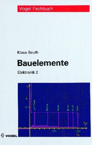 Elektronik 2. Bauelemente