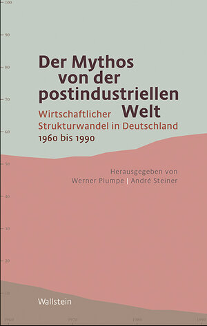 Buchcover Der Mythos von der postindustriellen Welt  | EAN 9783835318090 | ISBN 3-8353-1809-8 | ISBN 978-3-8353-1809-0