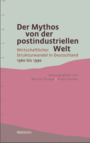 Buchcover Der Mythos von der postindustriellen Welt  | EAN 9783835329270 | ISBN 3-8353-2927-8 | ISBN 978-3-8353-2927-0