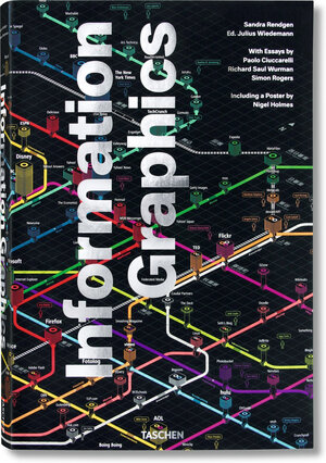 Buchcover Information Graphics | Sandra Rendgen | EAN 9783836528795 | ISBN 3-8365-2879-7 | ISBN 978-3-8365-2879-5
