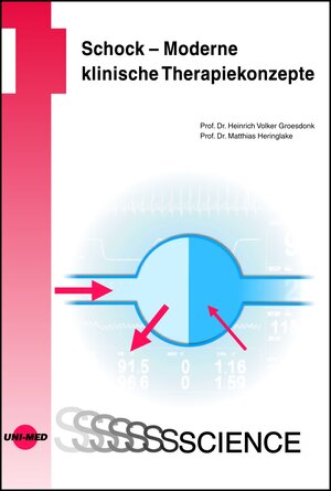 Buchcover Schock – Moderne klinische Therapiekonzepte | Heinrich Volker Groesdonk | EAN 9783837415889 | ISBN 3-8374-1588-0 | ISBN 978-3-8374-1588-9
