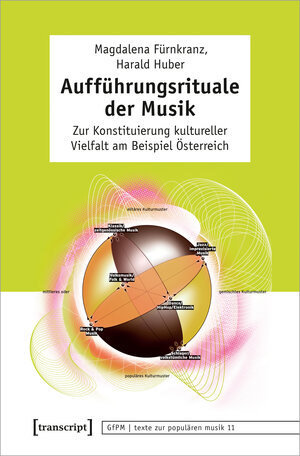 Buchcover Aufführungsrituale der Musik | Magdalena Fürnkranz | EAN 9783837658842 | ISBN 3-8376-5884-8 | ISBN 978-3-8376-5884-2