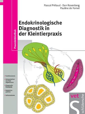 Buchcover Endokrinologische Diagnostik in der Kleintierpraxis | Pascal Prelaud | EAN 9783842680081 | ISBN 3-8426-8008-2 | ISBN 978-3-8426-8008-1