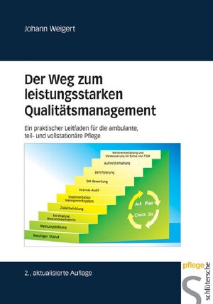 Buchcover Der Weg zum leistungsstarken Qualitätsmanagement | Johann Weigert | EAN 9783842681071 | ISBN 3-8426-8107-0 | ISBN 978-3-8426-8107-1