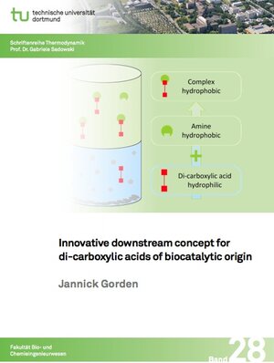 Buchcover Innovative downstream concept for di-carboxylic acids of biocatalytic origin | Jannick Gorden | EAN 9783843936132 | ISBN 3-8439-3613-7 | ISBN 978-3-8439-3613-2