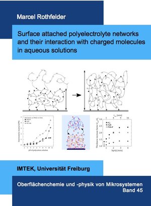 Buchcover Surface attached polyelectrolyte networks and their interaction with charged molecules in aqueous solutions | Marcel Rothfelder | EAN 9783843937191 | ISBN 3-8439-3719-2 | ISBN 978-3-8439-3719-1