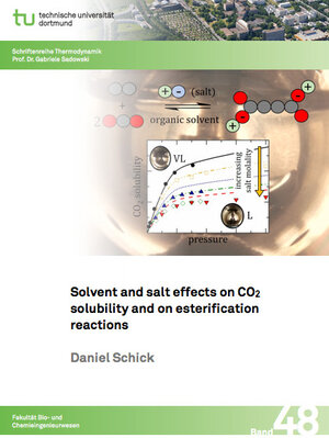 Buchcover Solvent and salt effects on CO2 solubility and on esterification reactions | Daniel Schick | EAN 9783843953610 | ISBN 3-8439-5361-9 | ISBN 978-3-8439-5361-0