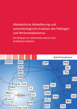 Buchcover Metabolische Modellierung und systembiologische Analysen des Pathogen- und Wirtsmetabolismus | Astrid Fieselmann | EAN 9783844046021 | ISBN 3-8440-4602-X | ISBN 978-3-8440-4602-1