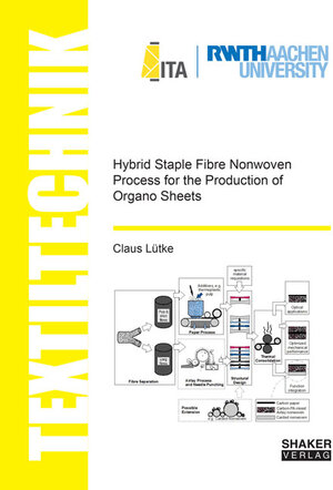 Buchcover Hybrid Staple Fibre Nonwoven Process for the Production of Organo Sheets | Claus Lütke | EAN 9783844052831 | ISBN 3-8440-5283-6 | ISBN 978-3-8440-5283-1