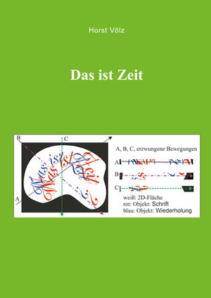 Buchcover Das ist Zeit | Horst Völz | EAN 9783844066753 | ISBN 3-8440-6675-6 | ISBN 978-3-8440-6675-3
