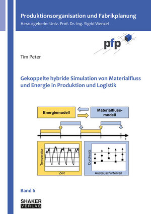 Buchcover Gekoppelte hybride Simulation von Materialfluss und Energie in Produktion und Logistik | Tim Peter | EAN 9783844068597 | ISBN 3-8440-6859-7 | ISBN 978-3-8440-6859-7