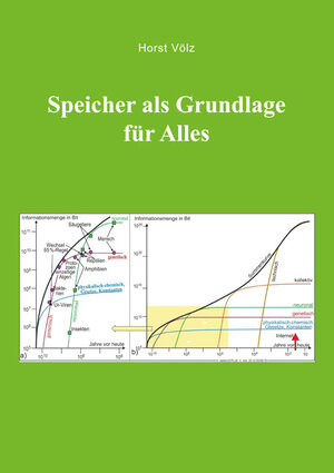 Buchcover Speicher als Grundlage für Alles | Horst Völz | EAN 9783844069648 | ISBN 3-8440-6964-X | ISBN 978-3-8440-6964-8