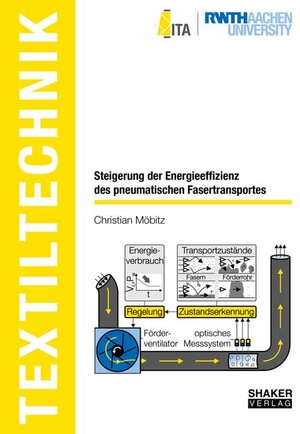 Buchcover Steigerung der Energieeffizienz des pneumatischen Fasertransportes | Christian Möbitz | EAN 9783844080667 | ISBN 3-8440-8066-X | ISBN 978-3-8440-8066-7