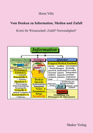 Buchcover Vom Denken zu Information, Medien und Zufall | Horst Völz | EAN 9783844089639 | ISBN 3-8440-8963-2 | ISBN 978-3-8440-8963-9
