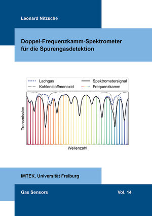 Buchcover Doppel-Frequenzkamm-Spektrometer für die Spurengasdetektion | Leonard Nitzsche | EAN 9783844091885 | ISBN 3-8440-9188-2 | ISBN 978-3-8440-9188-5