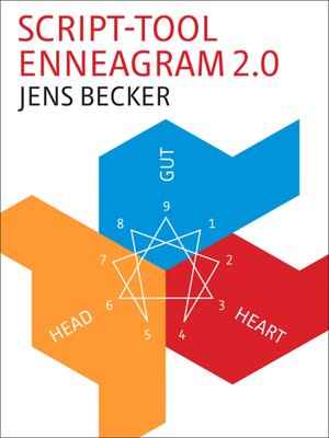 Buchcover Script-Tool | Jens Becker | EAN 9783844285130 | ISBN 3-8442-8513-X | ISBN 978-3-8442-8513-0