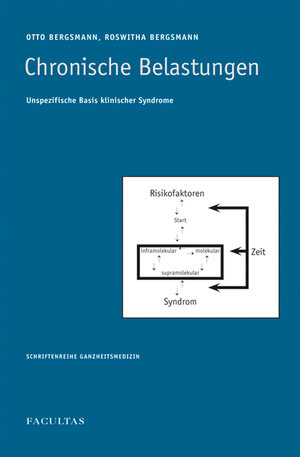 Buchcover Chronische Belastungen | Otto Bergsmann | EAN 9783850764711 | ISBN 3-85076-471-0 | ISBN 978-3-85076-471-1