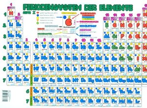 Buchcover Periodensystem der Elemente Sekundarstufe I (Format A4)  | EAN 9783852533810 | ISBN 3-85253-381-3 | ISBN 978-3-85253-381-0