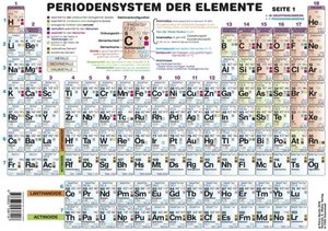 Buchcover Periodensystem der Elemente für die Sekundarstufe II (Format A3) | Petra Moritz | EAN 9783852536118 | ISBN 3-85253-611-1 | ISBN 978-3-85253-611-8