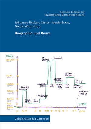 Buchcover Biographie und Raum  | EAN 9783863955304 | ISBN 3-86395-530-7 | ISBN 978-3-86395-530-4