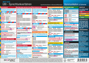 Buchcover UBI Sprechfunkverfahren | Michael Schulze | EAN 9783864482632 | ISBN 3-86448-263-1 | ISBN 978-3-86448-263-2