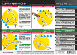 Buchcover Ausweichsituationen | Michael Schulze | EAN 9783864482694 | ISBN 3-86448-269-0 | ISBN 978-3-86448-269-4