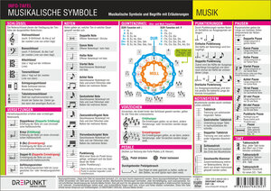 Buchcover Musikalische Symbole | Michael Schulze | EAN 9783864482823 | ISBN 3-86448-282-8 | ISBN 978-3-86448-282-3