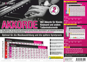 Buchcover Info-Tafel-Set Akkorde | Michael Schulze | EAN 9783864483011 | ISBN 3-86448-301-8 | ISBN 978-3-86448-301-1