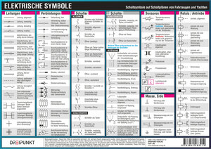 Buchcover Elektrische Symbole | Michael Schulze | EAN 9783864483219 | ISBN 3-86448-321-2 | ISBN 978-3-86448-321-9