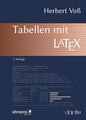 Buchcover Tabellen mit LaTeX | Herbert Voß | EAN 9783865419361 | ISBN 3-86541-936-4 | ISBN 978-3-86541-936-1