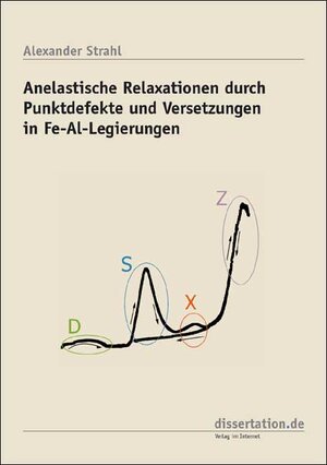 Buchcover Anelastische Relaxationen durch Punktdefekte und Versetzungen in Fe-Al-Legierungen | Alexander Strahl | EAN 9783866241985 | ISBN 3-86624-198-4 | ISBN 978-3-86624-198-5
