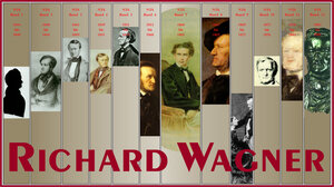Buchcover Neue Text-Ausgabe Richard Wagner | Richard Wagner | EAN 9783866380103 | ISBN 3-86638-010-0 | ISBN 978-3-86638-010-3