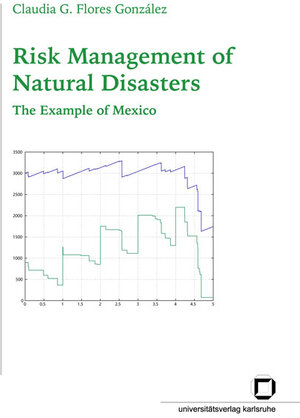 Buchcover Risk management of natural disasters | Claudia G Flores González | EAN 9783866440050 | ISBN 3-86644-005-7 | ISBN 978-3-86644-005-0