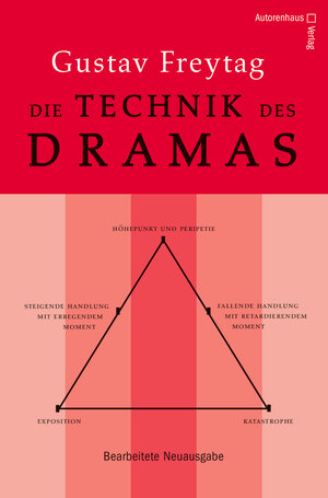 Buchcover Die Technik des Dramas | Gustav Freytag | EAN 9783866711082 | ISBN 3-86671-108-5 | ISBN 978-3-86671-108-2