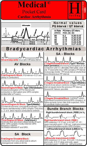 Buchcover Cardiac Arrhythmia - Medical Pocket Card  | EAN 9783868110135 | ISBN 3-86811-013-5 | ISBN 978-3-86811-013-5