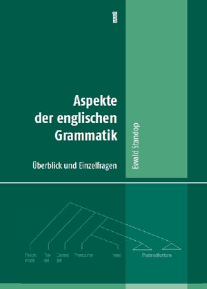Buchcover Aspekte der englischen Grammatik | Ewald Standop | EAN 9783868216516 | ISBN 3-86821-651-0 | ISBN 978-3-86821-651-6