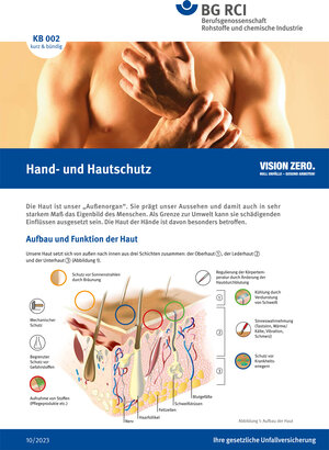 Buchcover KB 002 Hand- und Hautschutz  | EAN 9783868252002 | ISBN 3-86825-200-2 | ISBN 978-3-86825-200-2