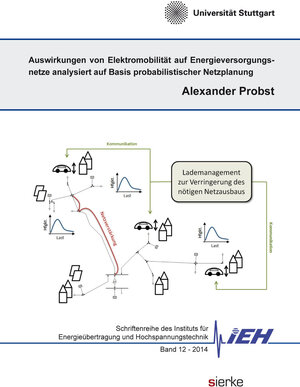 Buchcover Auswirkungen von Elektromobilität auf Energieversorgungsnetze analysiert auf Basis probabilistischer Netzplanung | Alexander Probst | EAN 9783868446906 | ISBN 3-86844-690-7 | ISBN 978-3-86844-690-6