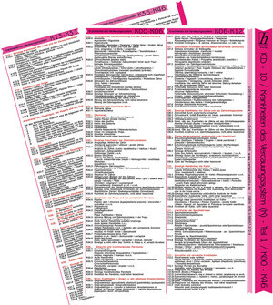 Buchcover ICD-10 - Krankheiten des Verdauungssystem - Kapitel XI (K) - Ausgabe 2019 (Teil 1 von 2) - 1x Mini-Poster A4 - laminiert - Ideal für Klinik, Praxis & Prüfungsvorbereitung | EAN 9783869573724 | ISBN 3-86957-372-4 | ISBN 978-3-86957-372-4
