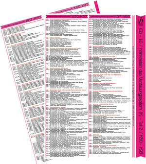 Buchcover ICD-10 - Krankheiten des Verdauungssystem - Kapitel XI (K) - Ausgabe 2019 (Teil 2 von 2) - 1x Mini-Poster A4 - laminiert - Ideal für Klinik, Praxis & Prüfungsvorbereitung | EAN 9783869573731 | ISBN 3-86957-373-2 | ISBN 978-3-86957-373-1