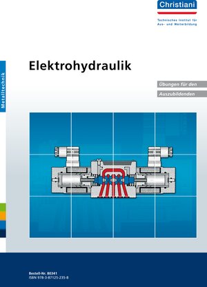 Elektrohydraulik: Elektrische Steuerungen für Hydraulik