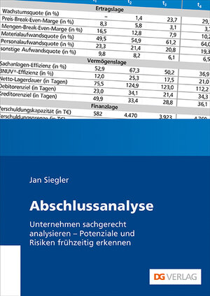 Buchcover Abschlussanalyse | Jan Siegler | EAN 9783871512599 | ISBN 3-87151-259-1 | ISBN 978-3-87151-259-9