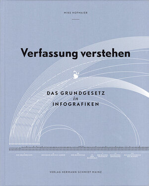 Buchcover Verfassung verstehen | Mike Hofmaier | EAN 9783874398466 | ISBN 3-87439-846-3 | ISBN 978-3-87439-846-6