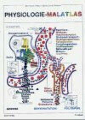 Physiologie-Malatlas