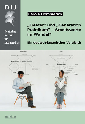 Buchcover „Freeter“ und „Generation Praktikum“ – Arbeitswerte im Wandel? | Carola Hommerich | EAN 9783891298565 | ISBN 3-89129-856-0 | ISBN 978-3-89129-856-5