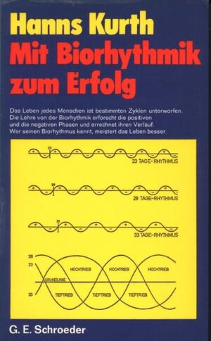Buchcover Mit Biorhythmik zum Erfolg | Hanns Kurth | EAN 9783895750540 | ISBN 3-89575-054-9 | ISBN 978-3-89575-054-0