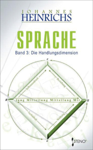 Buchcover Sprache | Johannes Heinrichs | EAN 9783896657787 | ISBN 3-89665-778-X | ISBN 978-3-89665-778-7